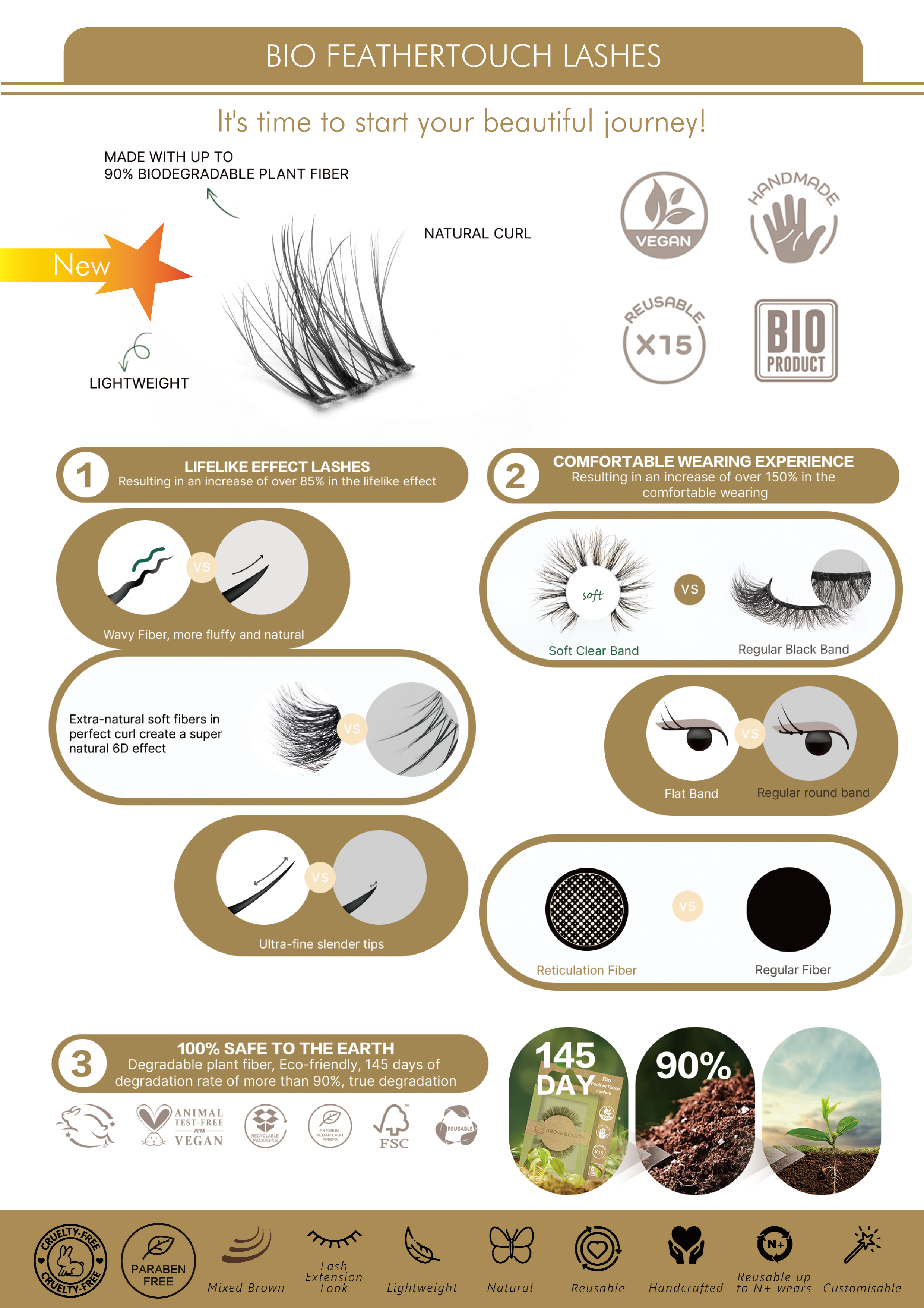 Bio FeatherTouch LashesBio FeatherTouch Lashes  Ultra-Soft Featherlight Vegan Eyelashes.jpg