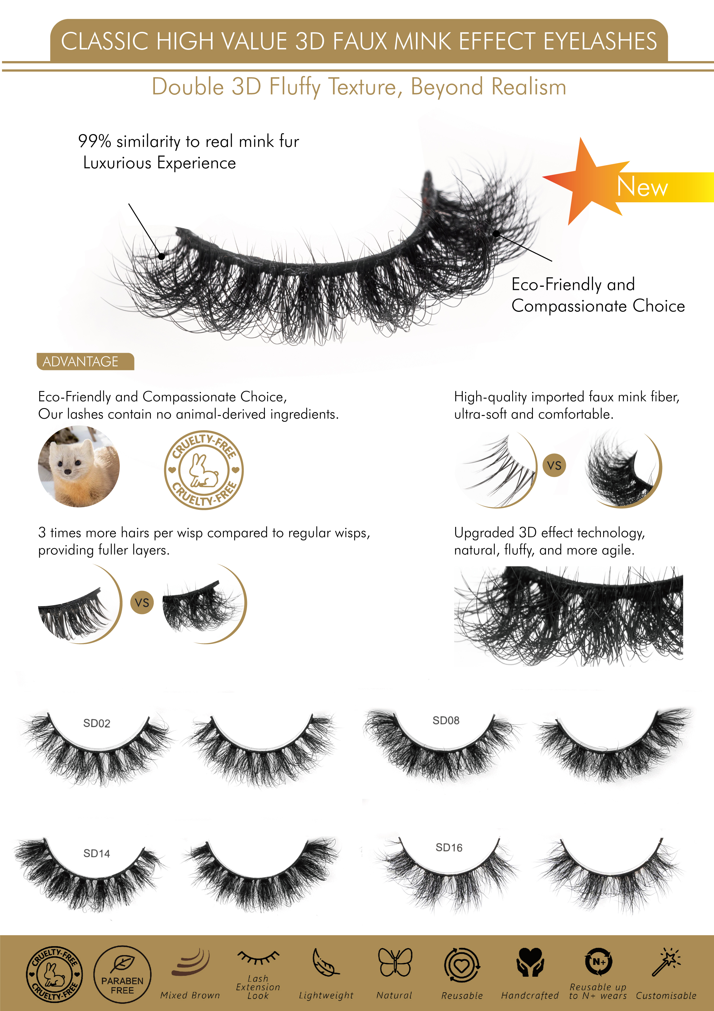 classic high value 3d faux mink effect eyelashes close-up, 3d faux mink false lashes natural look, soft classic faux mink lashes, reusable high value 3d lashes, 3d faux mink lashes daily wear (1).jpg